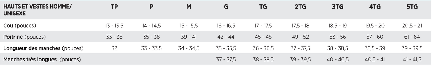Veste isolée Banff Hybrid pour homme
