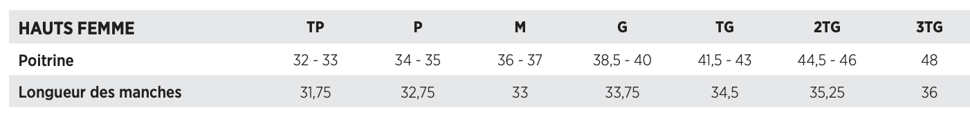 Veste isolée Roots Gravenhurst