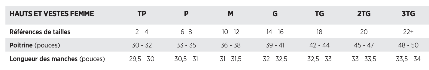 Veste isolée Banff Hybrid pour femme